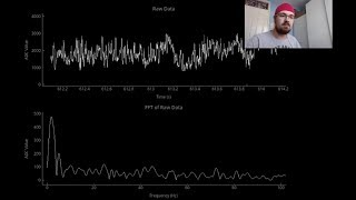 Demonstration of a Low Cost EEG Circuit [upl. by Narruc732]