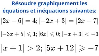 RESOLUTION GRAPHIQUE DEQUATIONS ET DINEQUATIONS [upl. by Halbeib]