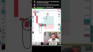 Hammer candlestick trade in banknifty trading banknifty nifty intradaytrading stockmarket [upl. by Robyn]