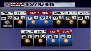 500 PM Weather August 14 [upl. by Seely]