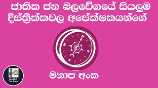 මනාප අංක ටික පිළිවෙළට මෙන්න  NPP ALL DISTRICTS NOMINATION LIST AND VOTING NUMBERS [upl. by Tfat]