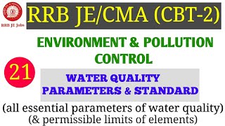 ENVIRONMENT WATER QUALITY PARAMETERS amp INTERNATIONAL STANDARDS FOR RRB JECMA CBT2 [upl. by Potash367]