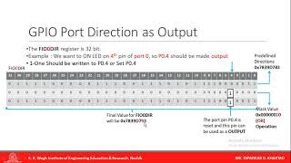 GPIO Ports Registers FIODIR and FIOMASK of LPC1768 [upl. by Artenal]