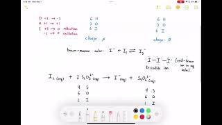 Solubility Product Calculating Ksp for calcium iodate using sodium thiosulfate and redox titrations [upl. by Aedrahs]