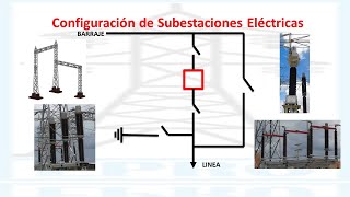 ✅SUBESTACIONES ELECTRICAS Configuracion BARRA SENCILLA  Barra Seccionada👈 [upl. by Quintus795]