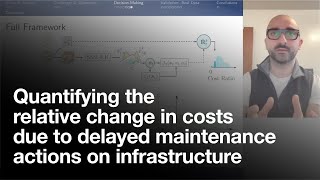 Quantifying the relative change in costs due to delayed maintenance actions on infrastructure [upl. by Buchheim]