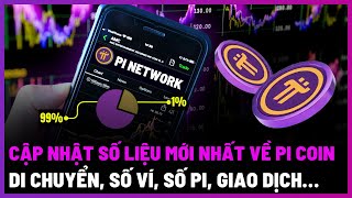 PI NETWORK  Cập Nhật Số Liệu Mới Nhất Về MAINNET  Số Ví Số Pi Top Coin Giao Dịch [upl. by Denyse168]