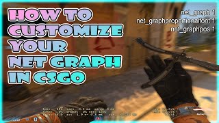 How To Customize Your NET GRAPH in CSGO • 2021 Tutorial [upl. by Nared]