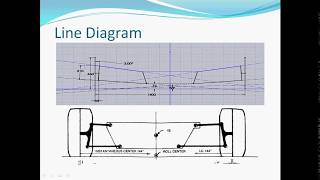 Design of FSAE Suspension Part2 [upl. by Siegfried]