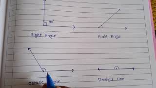 What is Right angle  Acute angle  Obtuse angle  Straight angle and Reflex angle [upl. by Natie]