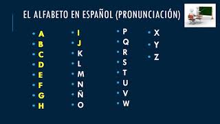 ALPHABET EN ESPAGNOL  the alphabet in spanish  ALPHABET Español  Vocabulaire  Vocabulary ♧ [upl. by Nykal]