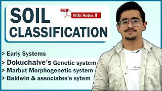 Soil Classification  Early systems and Modern Classification Systems soilscience icarjrf [upl. by Ijneb826]