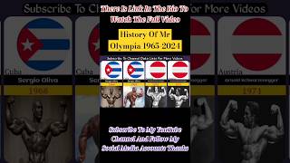 History Of Mr Olympia Winners Comparison  Mr Olympia Evolution 19642024 listdata DataLists [upl. by Hairim]