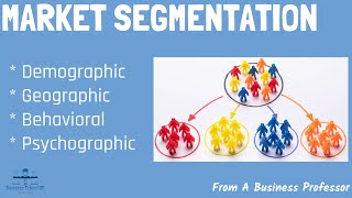 Market Segmentation With Real World Examples  From A Business Professor [upl. by Tnaryb]