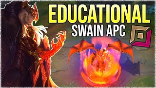 HOW TO PLAY SWAIN BOT Macro Explained [upl. by Itoyj106]