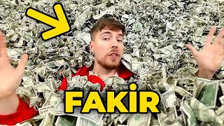 MrBeast Neden Fakir [upl. by Eilrahs62]