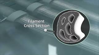 Carbon Fiber PAN Precursor Processing by Oak Ridge National Laboratory [upl. by Reiniar]