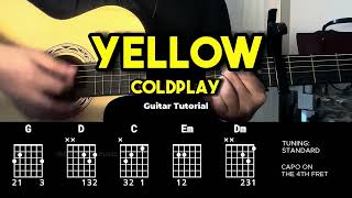 Yellow  Coldplay  Easy Guitar Chords Tutorial For Beginners CHORDS amp LYRICS guitarlessons [upl. by Anallise898]