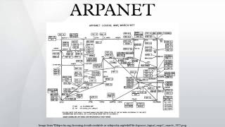 ARPANET [upl. by Rannug]