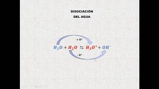 QUÍMICA GENERAL  EQUILIBRIOS IÓNICOS  39 [upl. by Cosetta]