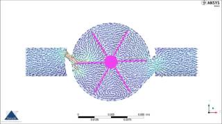 Strömungssimulation eines Einstrahl Flügelradzählers [upl. by Iah]