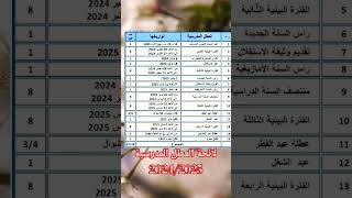 2024 2025 لايكاشتراك [upl. by Lorri8]