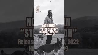 Noah Kahan “Stick Season” 2020s music shorts Episode 61 [upl. by Nomi]