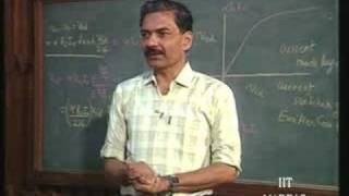 Lecture  4 Differential Amplifier [upl. by Silvano]