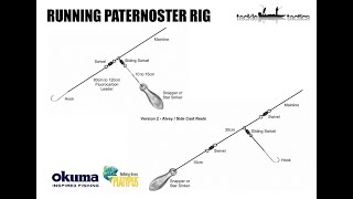 36 Running Paternoster Rig [upl. by Trager996]