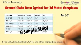 Ground State Term Symbol for Transition Metal Complexes 3d Metal Ion  Chemistry Part2 [upl. by Beaulieu]