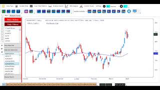 How to use Keystocks Software  Scanning In Keystocks  Step by Step  Keystocks stockmarket [upl. by Sardse]