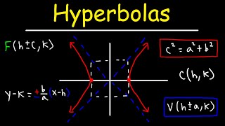 Hyperbolas  Conic Sections [upl. by Arekat]