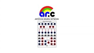 ARC Artificial Neural Network eurorack synthesizer module overview [upl. by Iffar]