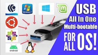 How to Create a MultiBoot USB with Ventoy 2023 in Hindi  Easy and Simple Guide [upl. by Deering]