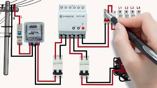 Auto changeover connection circuit diagram  Auto transfer switch  ats circuit diagram [upl. by Marietta944]