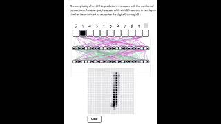 Excellent Visualization How an artificial neural network ANN recognizes numbers [upl. by Renae566]