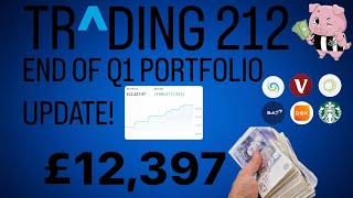 Trading 212 Portfolio End of Q1 UpdateReview  Revealing my £12000 Dividend Portfolio  NEW ATH [upl. by Hillard]