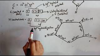 molecular orbital diagram of pyrrole Heterocyclic compounds1 [upl. by Leesa116]