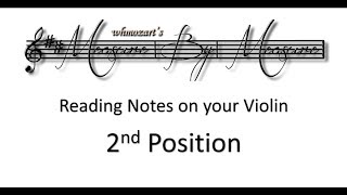 Notes On Violin 2nd Position [upl. by Nylaj734]