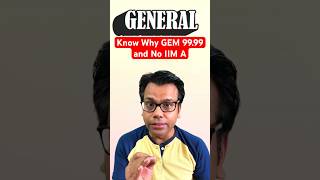 IIM Ahmedabad Selection Criteria Know Why GEM with 9999 no calls [upl. by Drogin]