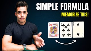 5 Basic Poker Strategies EVERY Beginner Should Know [upl. by Eatnoid901]