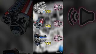 Which Engine sound is best 🏎️🚗v10 v12 v14 enginesound viral shorts youtubeshorts carsounds [upl. by Annaej736]