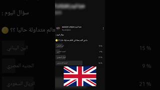 أقدم عملة في العالم متداولة حاليا 🤔 الين  الجنيه المصري  الريال  الجنيه الإسترليني 💶 [upl. by Sluiter]