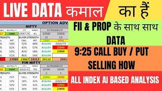 FII FampO Data Analysis For Monday 25 Nov 2024  Nifty And Bank Nifty Tomorrow  Option Chain Data [upl. by Russon]