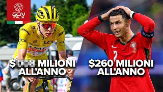 Quanto guadagnano i Pro nel ciclismo [upl. by Xonk]