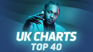 UK Charts 2024 🔥 Top 40 Songs This Week 2024 UK 🔥 Hot Hits 2024 HIT LIST Mix [upl. by Eetse]