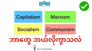 Capitalism Vs Marxism Vs Socialism Vs Communism  Explained Simply amp Clearly for GED Social Studies [upl. by Enedan287]