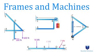 Frames and Machines  Mechanics Statics  Solved Examples Step by Step [upl. by Noissap]