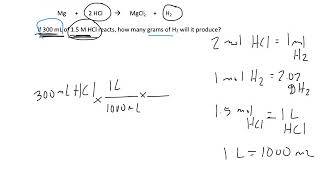 Solution Stoichiometry [upl. by Ahsienek]