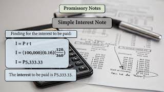 Mathematics of Investment  Simple Interest  Promissory Notes Topic 6 [upl. by Nrevel]